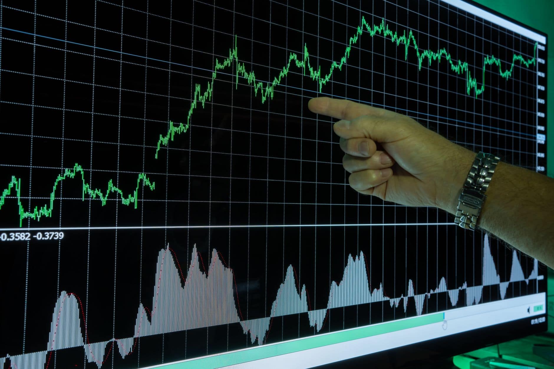 Graph showing financial data analysis with a hand pointing out market trends.